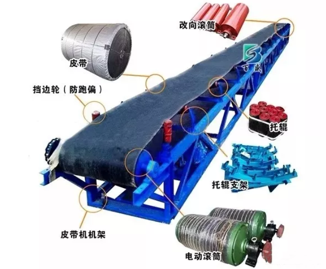 Maintenance and repair of scraper conveyor and belt conveyor